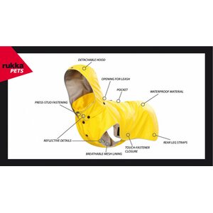 Rukka Stream koiran sadetakki