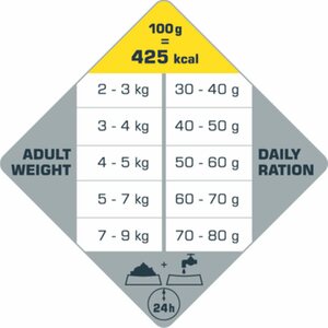 Opti Life Cat Adult Urinary 1 kg