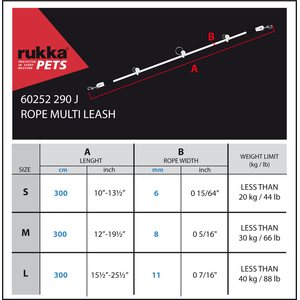 Rukka Rope Multi Leash monitoimitalutin musta
