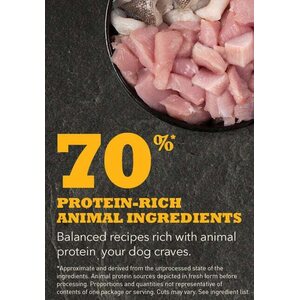 Acana Puppy recipe koiran kuivaruoka 2 kg