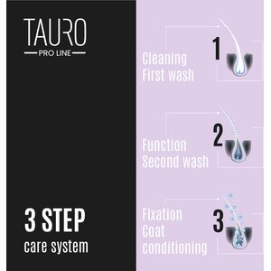Tauro Pro Line Natural Care Leave-in spray takuille 250 ml